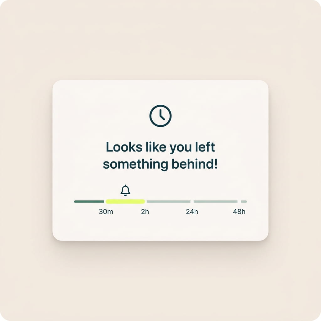 Reach shoppers at the right moment